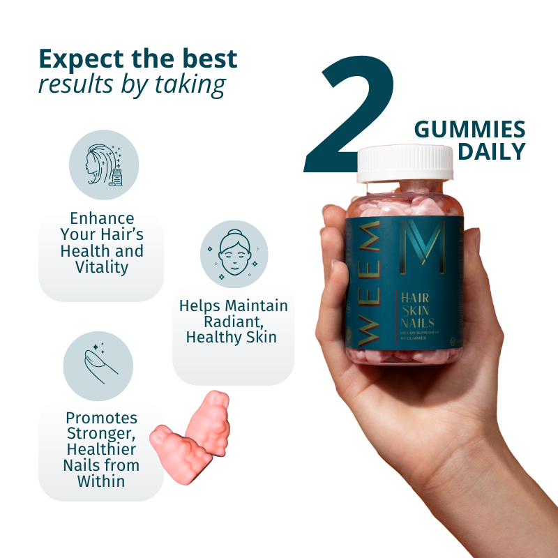 Load image into Gallery viewer, 3 Hair Skin Nails
