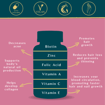 Load image into Gallery viewer, 3 Month Health Duo
